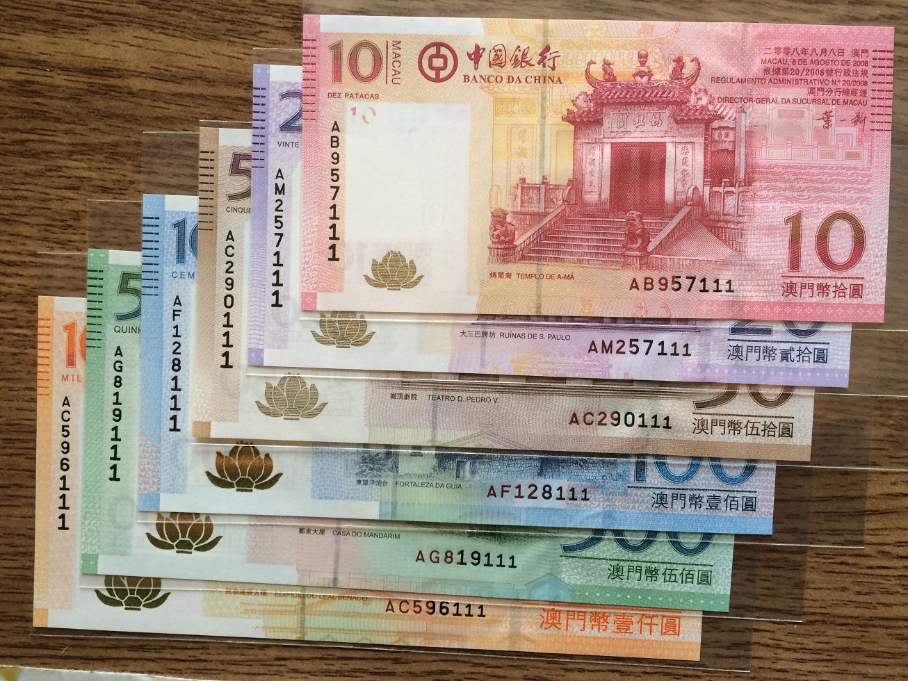 澳门用什么货币(澳门用什么货币交易)