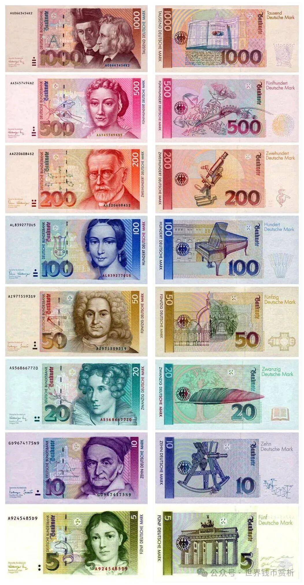 世界货币排行榜前十名(世界最不值钱的货币排名)